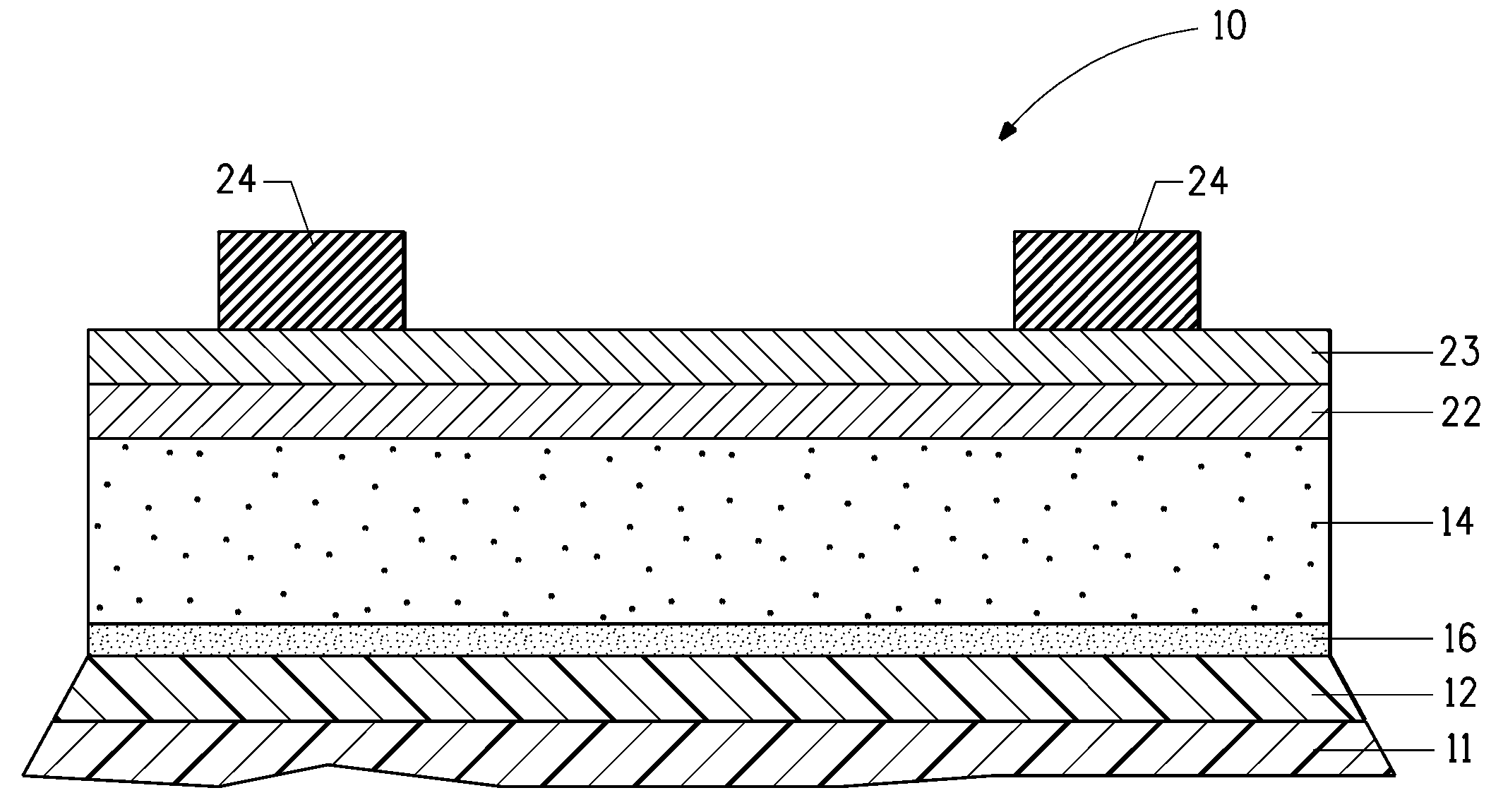 Laminate structures for high temperature photovoltaic applications, and methods relating thereto