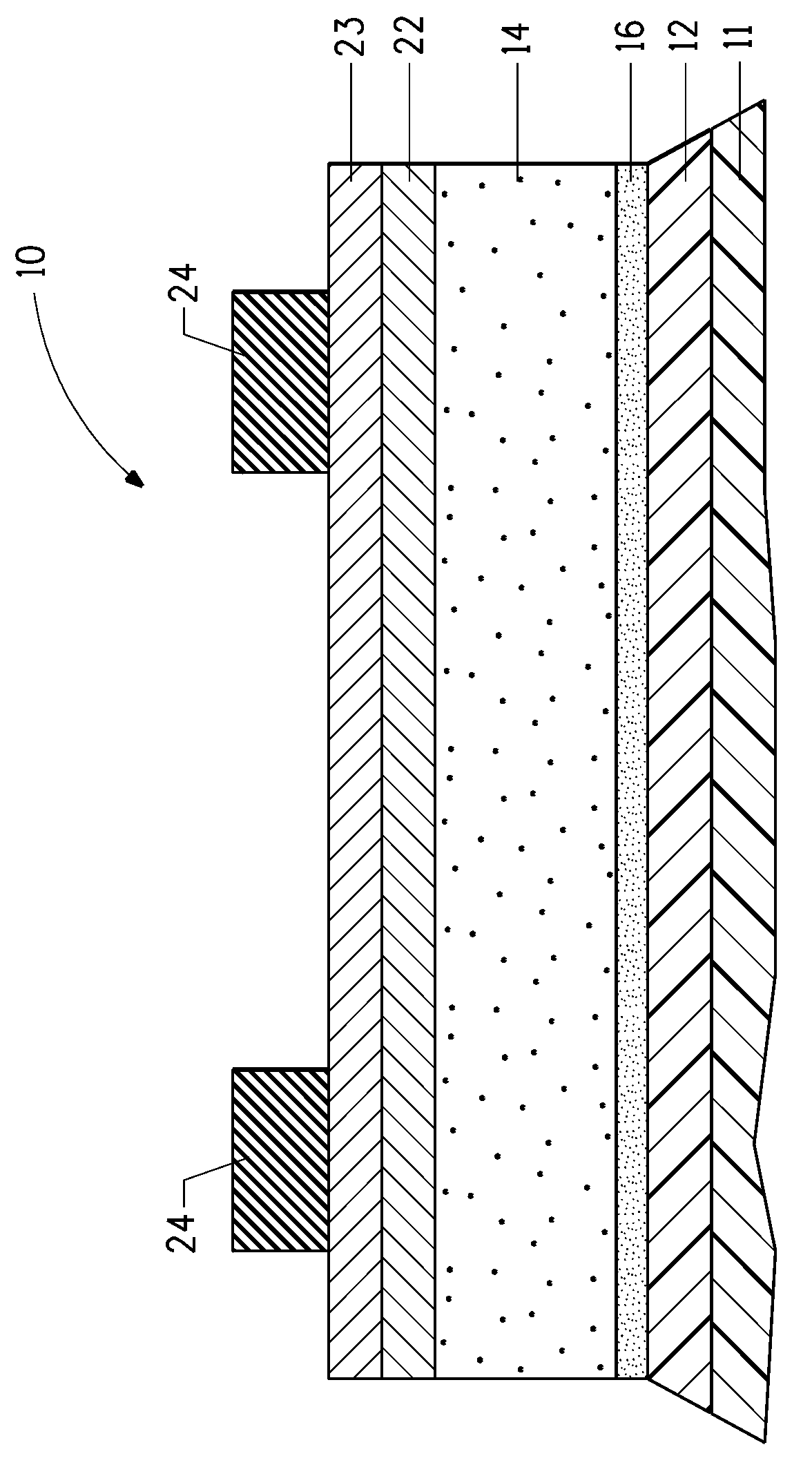 Laminate structures for high temperature photovoltaic applications, and methods relating thereto