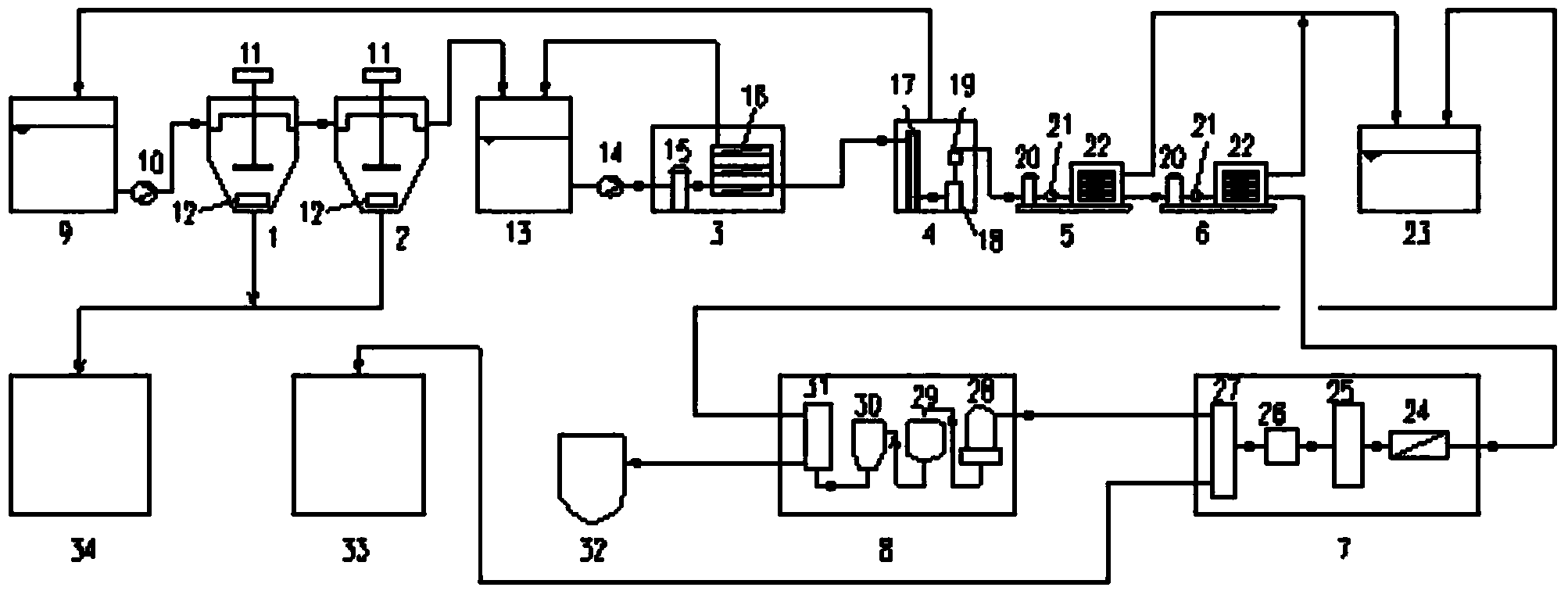 Coal chemical industry concentrated brine zero discharge technique and special equipment thereof