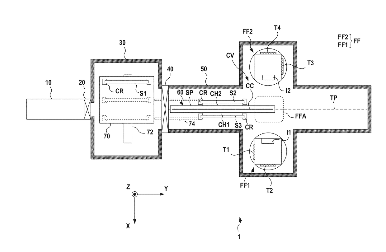 Deposition apparatus