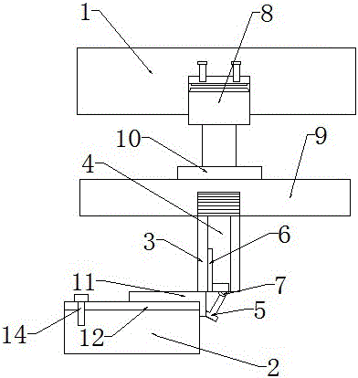 Fine-tuning bending equipment