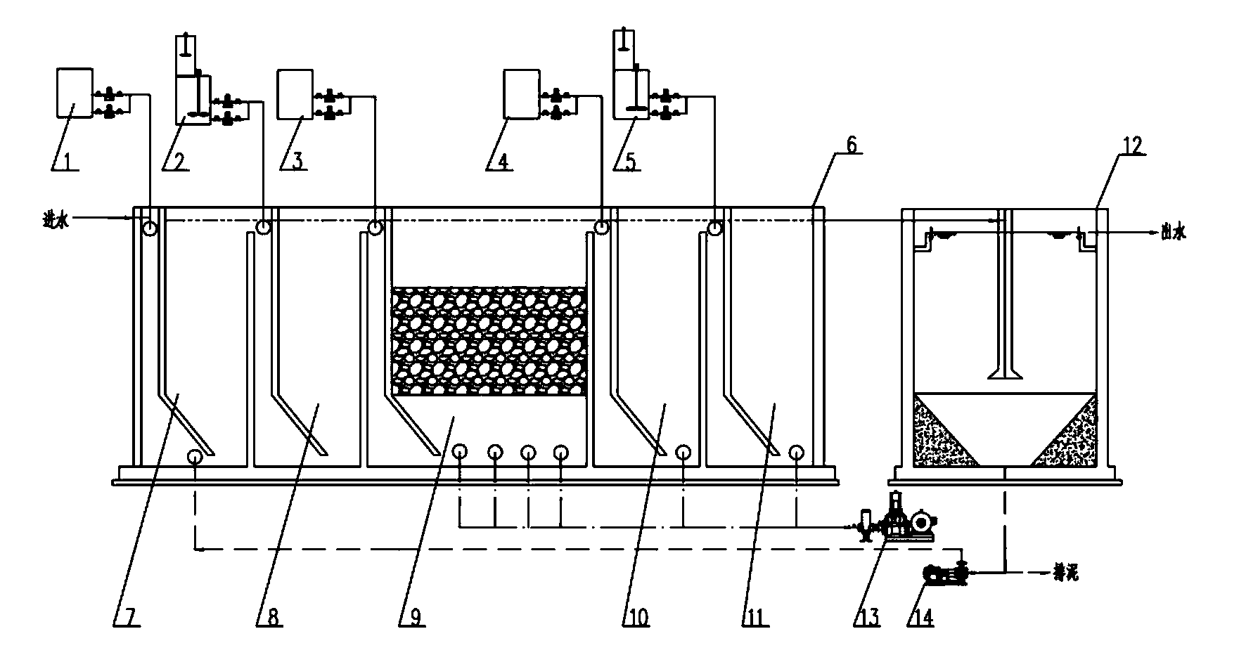 Integrated heterogeneous baffled Fenton continuous reactor