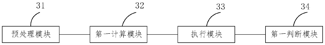 Mobile web deep learning cooperation method and system