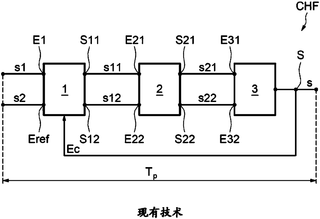 Non-oscillating comparator