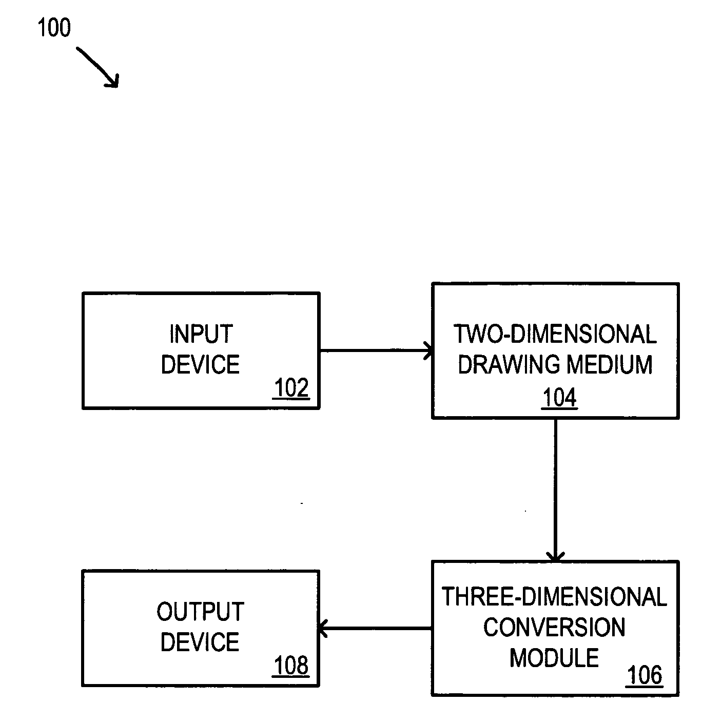 Systems and methods for three-dimensional sketching