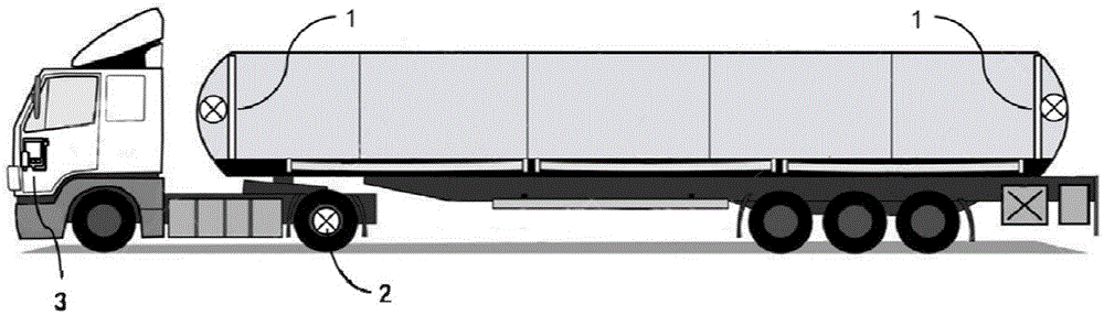 Driving control device and method for liquefied natural gas tank car