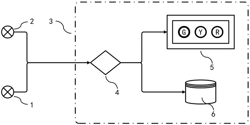 Driving control device and method for liquefied natural gas tank car