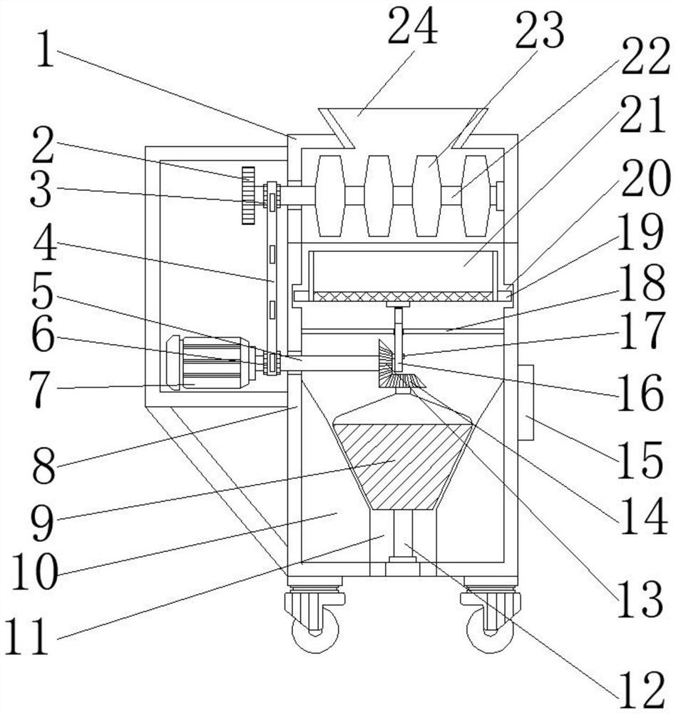 Raw material crushing and grinding equipment for plastic pipe production