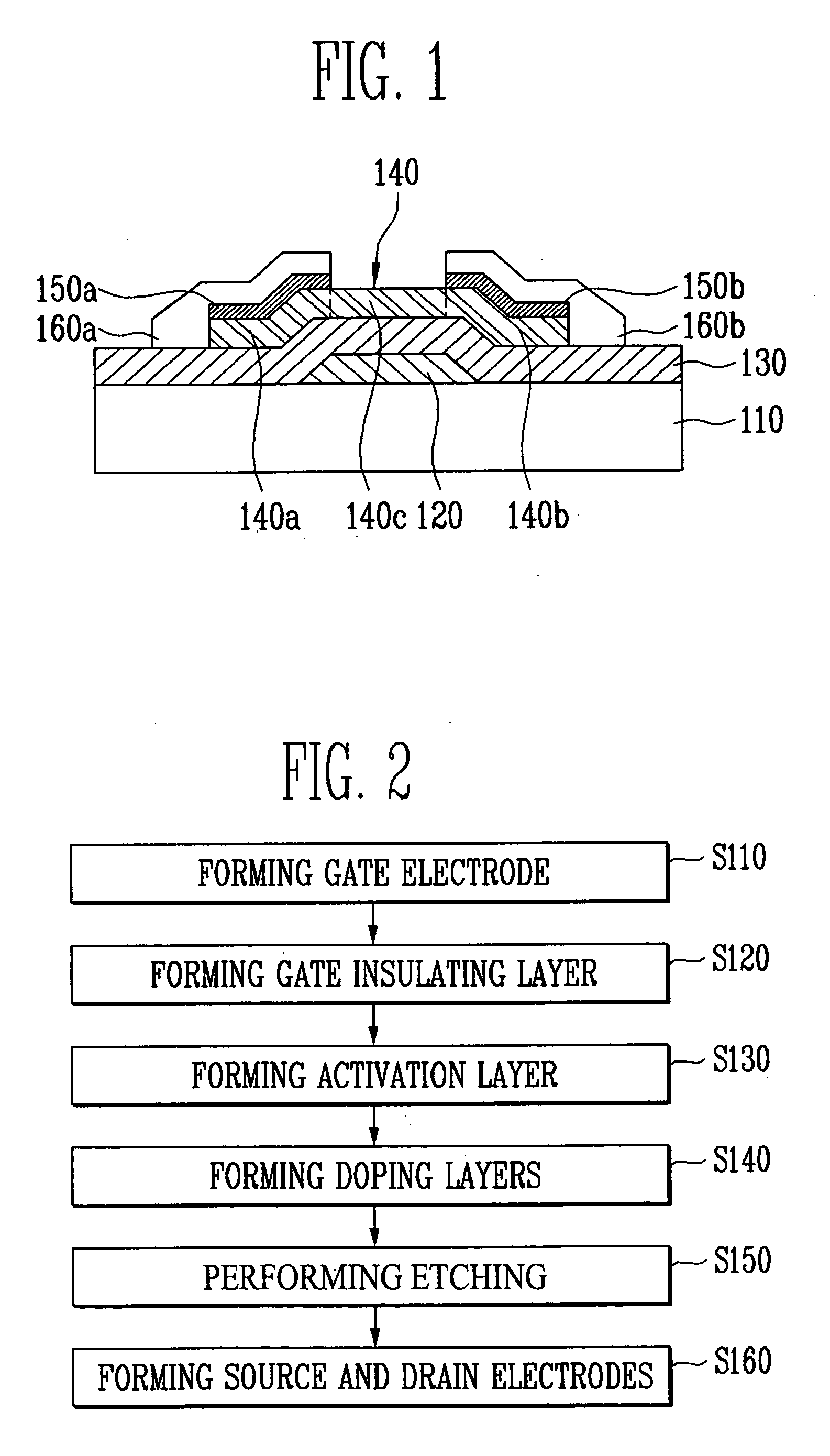 Transparent thin film transistor (TFT) and its method of manufacture
