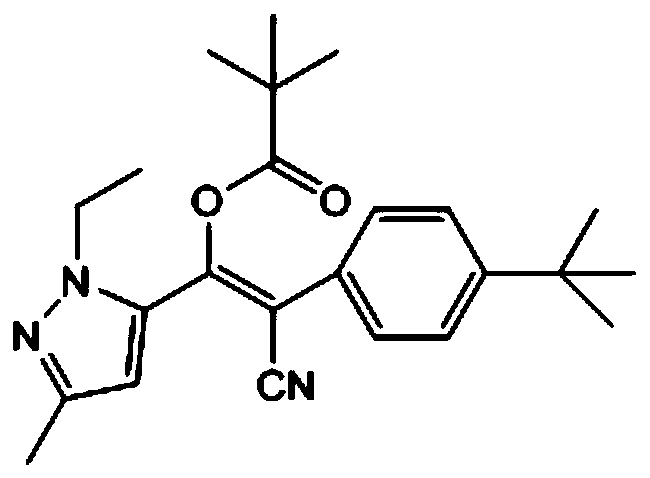 Acaricidal composition and application thereof