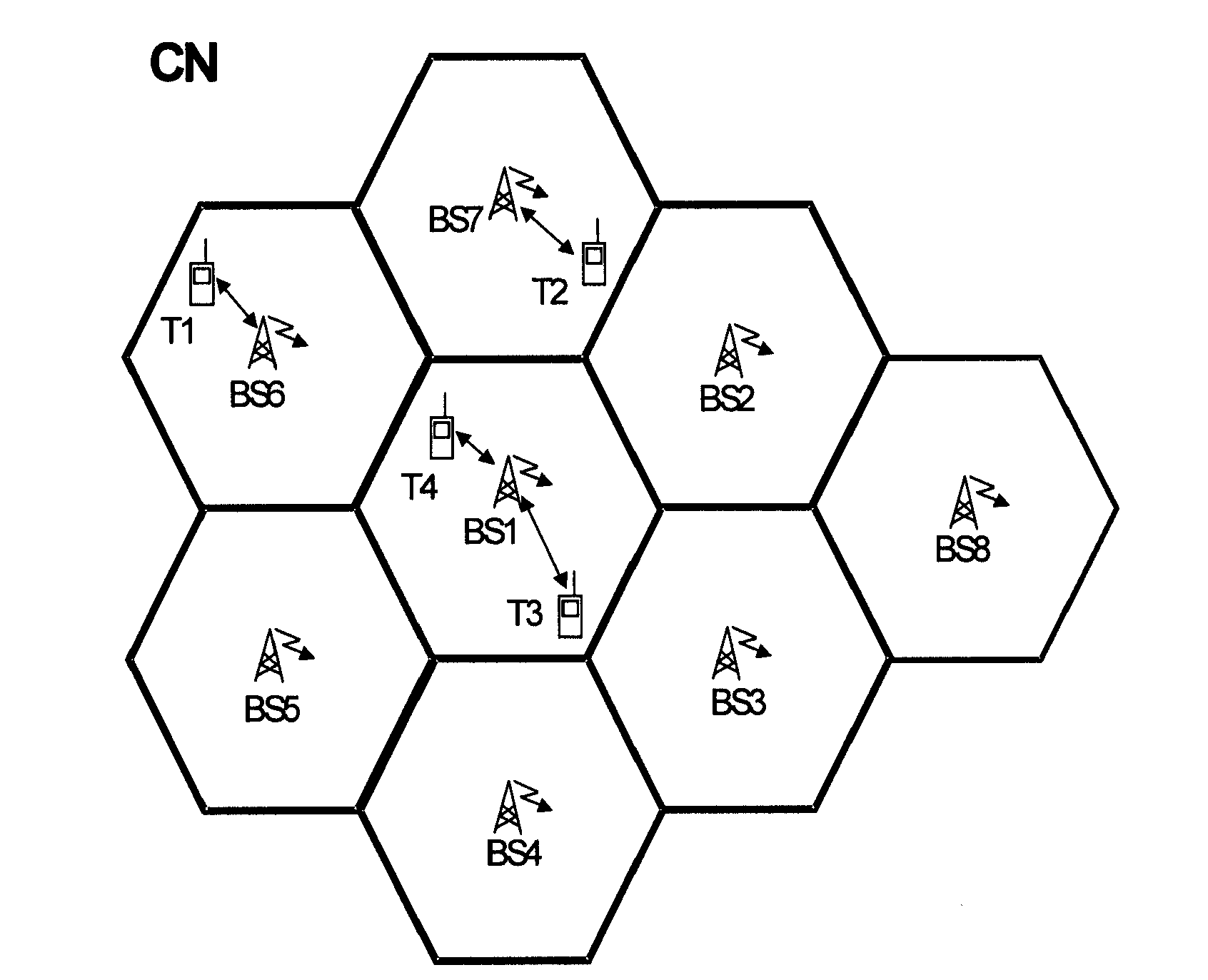 Method for transmitting channel quality indicators in an orthogonal frequency division multiplexing system, a base station, a user terminal and a network therefor