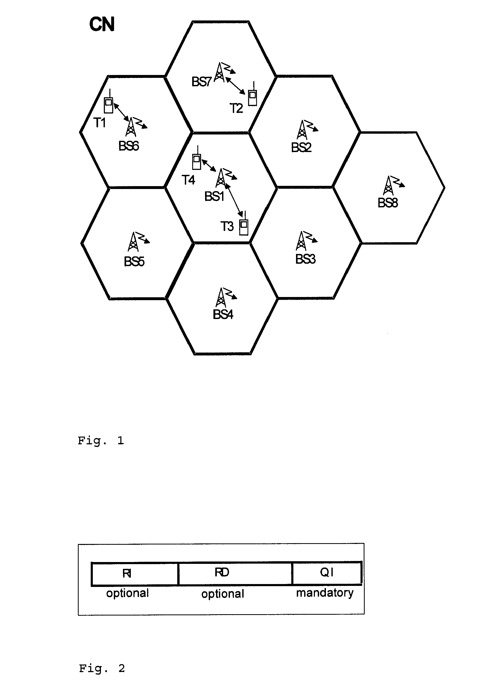 Method for transmitting channel quality indicators in an orthogonal frequency division multiplexing system, a base station, a user terminal and a network therefor