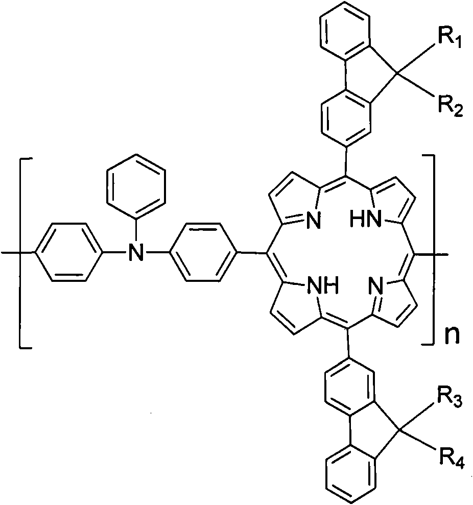 Triphenylamine unit porphyrin copolymer as well as preparation method and application thereof