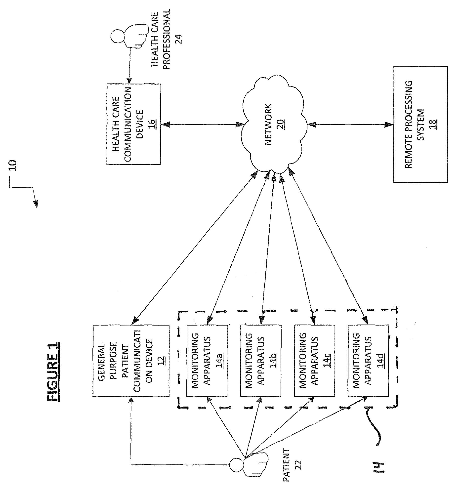 Health-monitoring system with multiple health monitoring devices, interactive voice recognition, and mobile interfaces for data collection and transmission