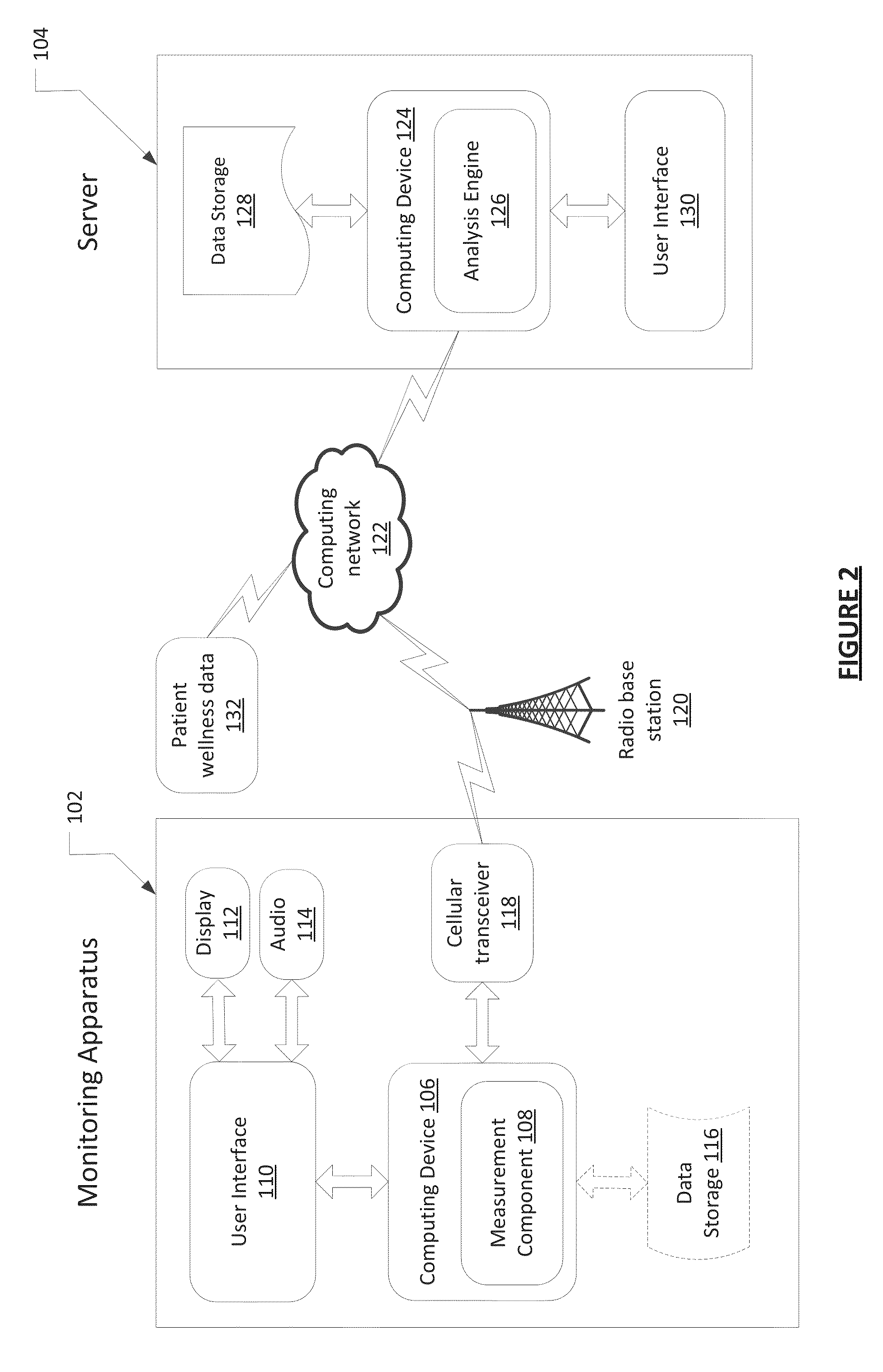 Health-monitoring system with multiple health monitoring devices, interactive voice recognition, and mobile interfaces for data collection and transmission