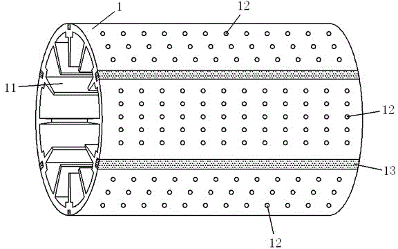 LED (Light Emitting Diode) integrated light source with tubular structure