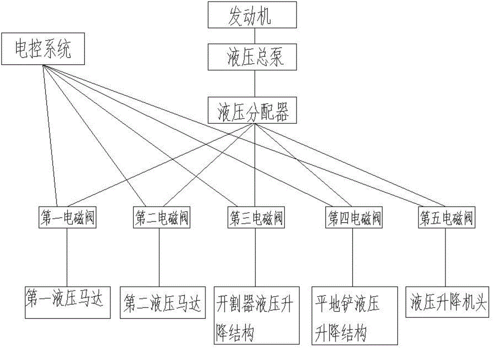 Optical cable spreading burying machine