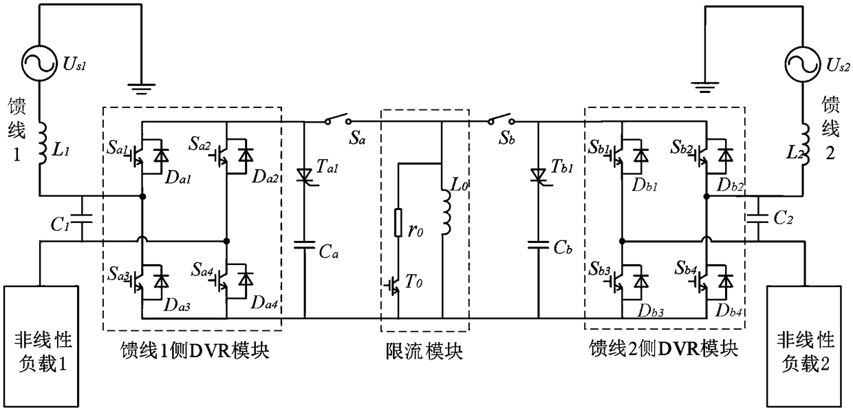 Inter-line multifunctional fault current limiting system