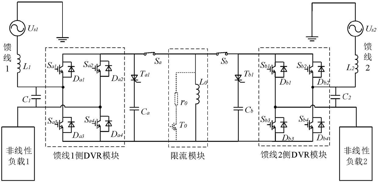 Inter-line multifunctional fault current limiting system