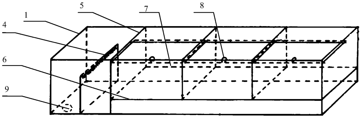 A device and application of water circulation self-purification breeding and breeding frogs