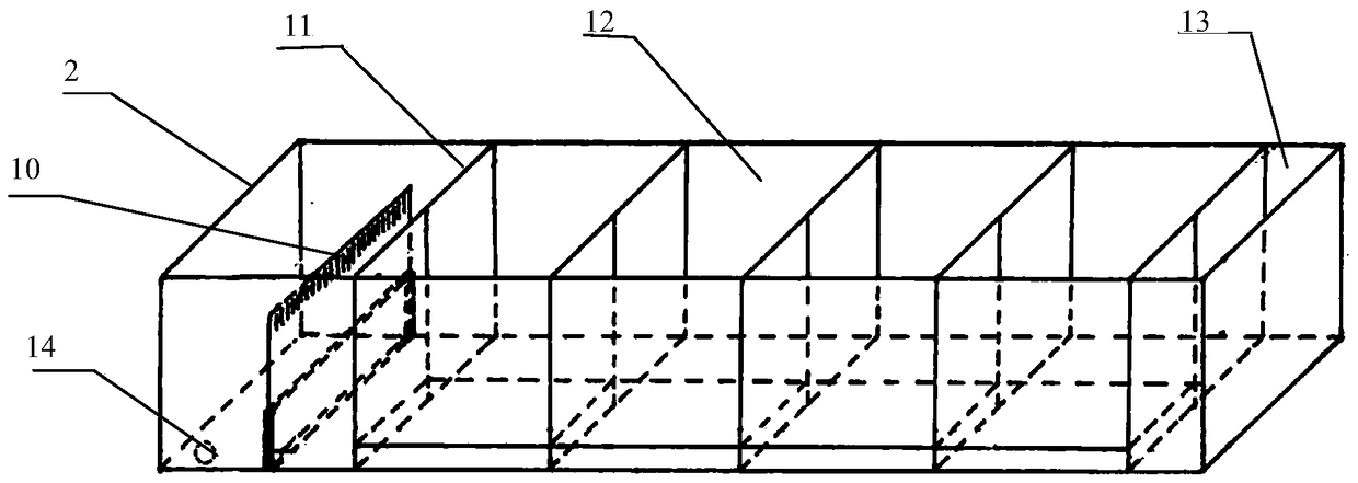 A device and application of water circulation self-purification breeding and breeding frogs