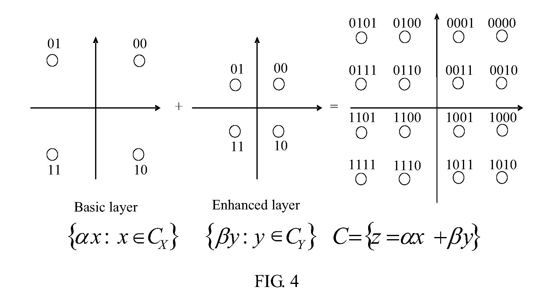 Method and Apparatus for Sending, Forwarding, and Processing Data