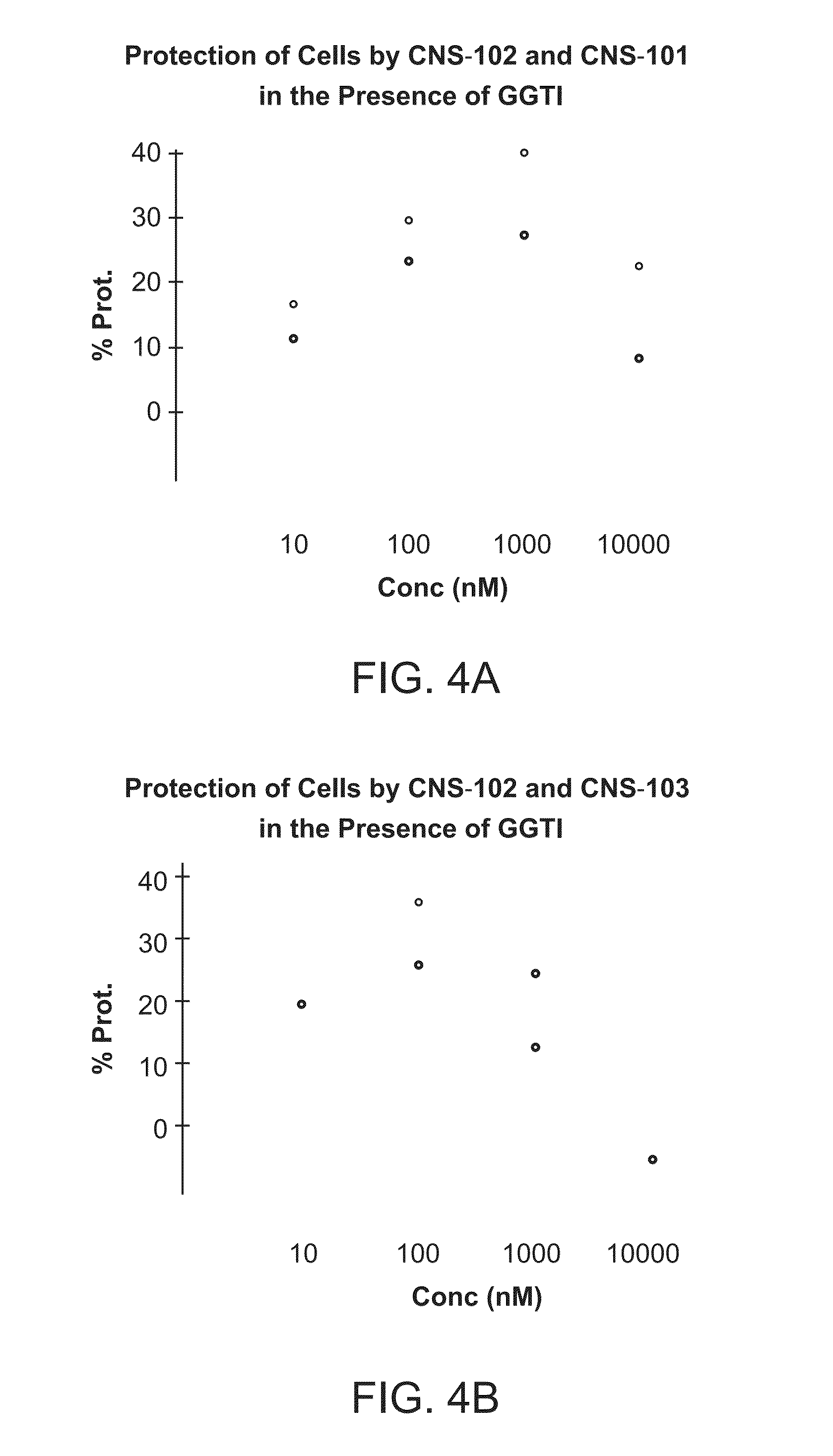 Gga and gga derivatives compositions thereof and methods for treating neurodegenerative diseases including paralysis including them