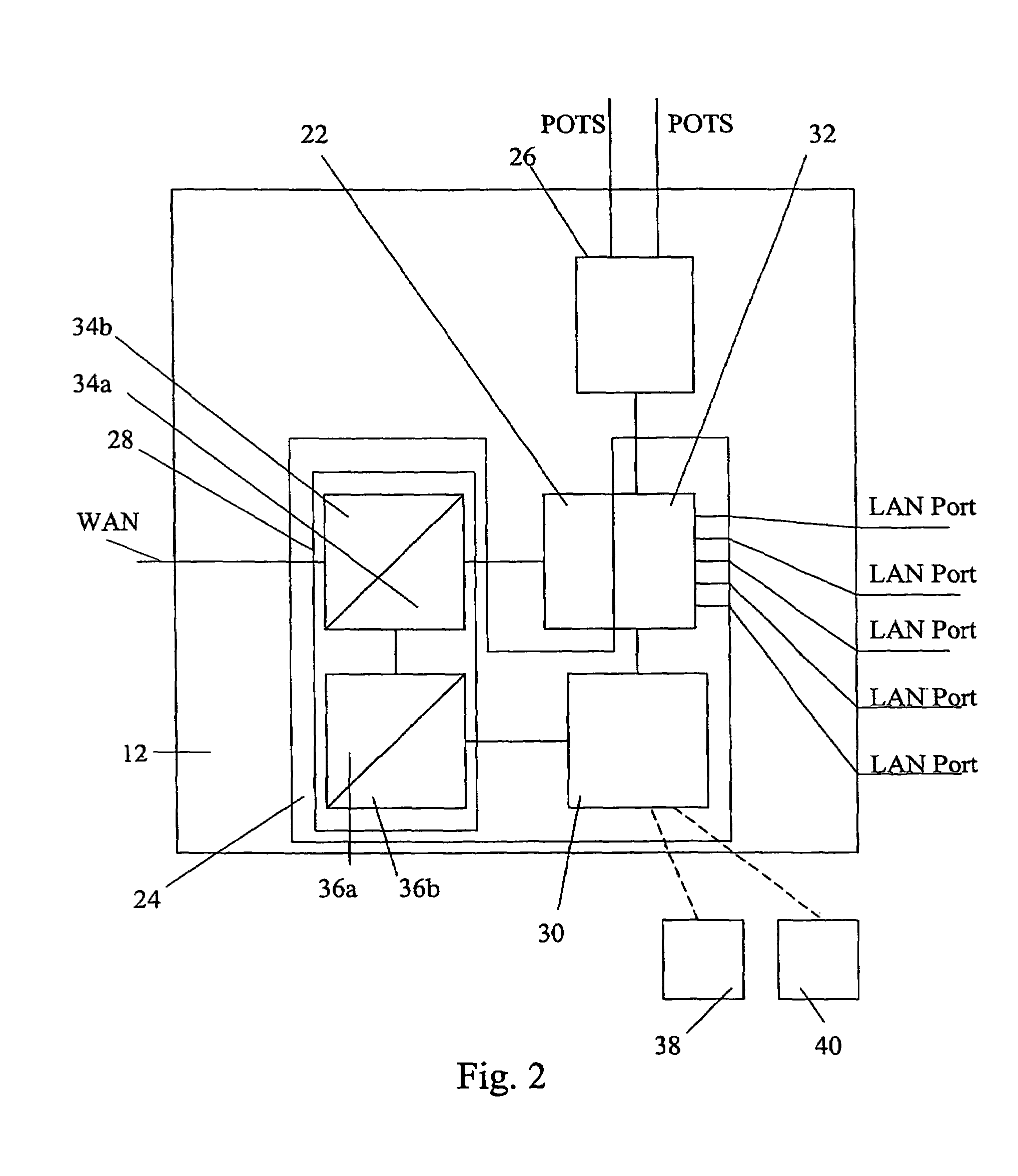 Adaptive ethernet switch system and method