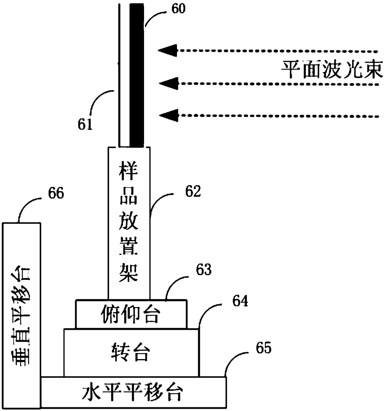 Test system and test method for jointly identifying oil types through terahertz waves and lasers