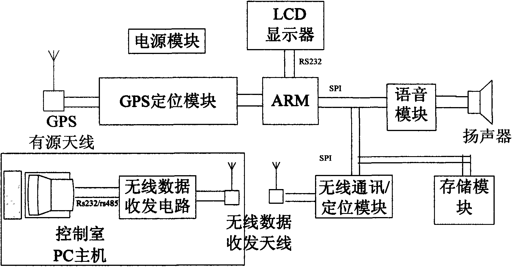 Vehicle navigator with accurate positioning function and navigation method thereof