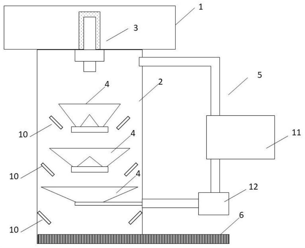 Grain dryer with gradient dehydration