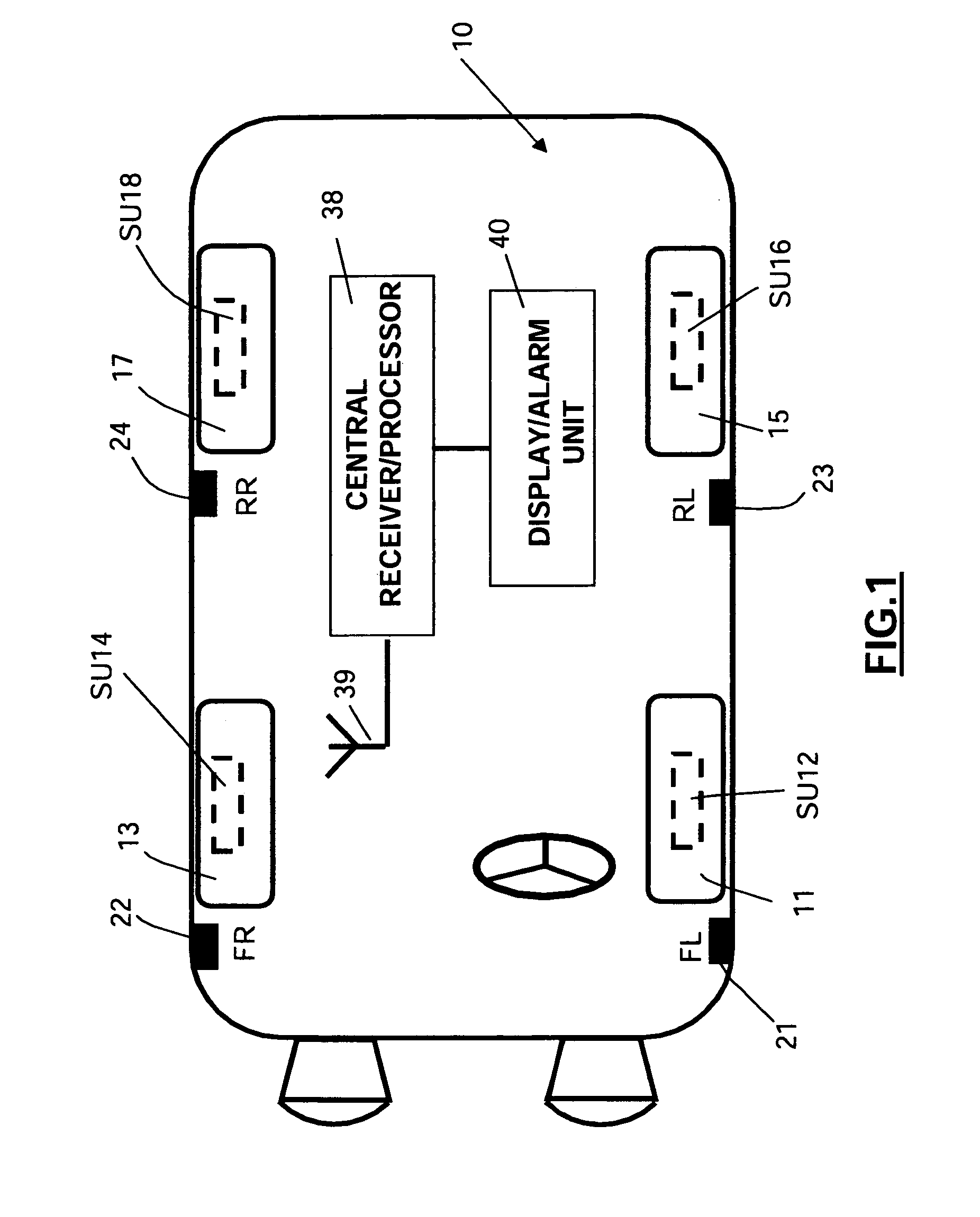 Tire parameter monitoring system with sensor location using RFID tags