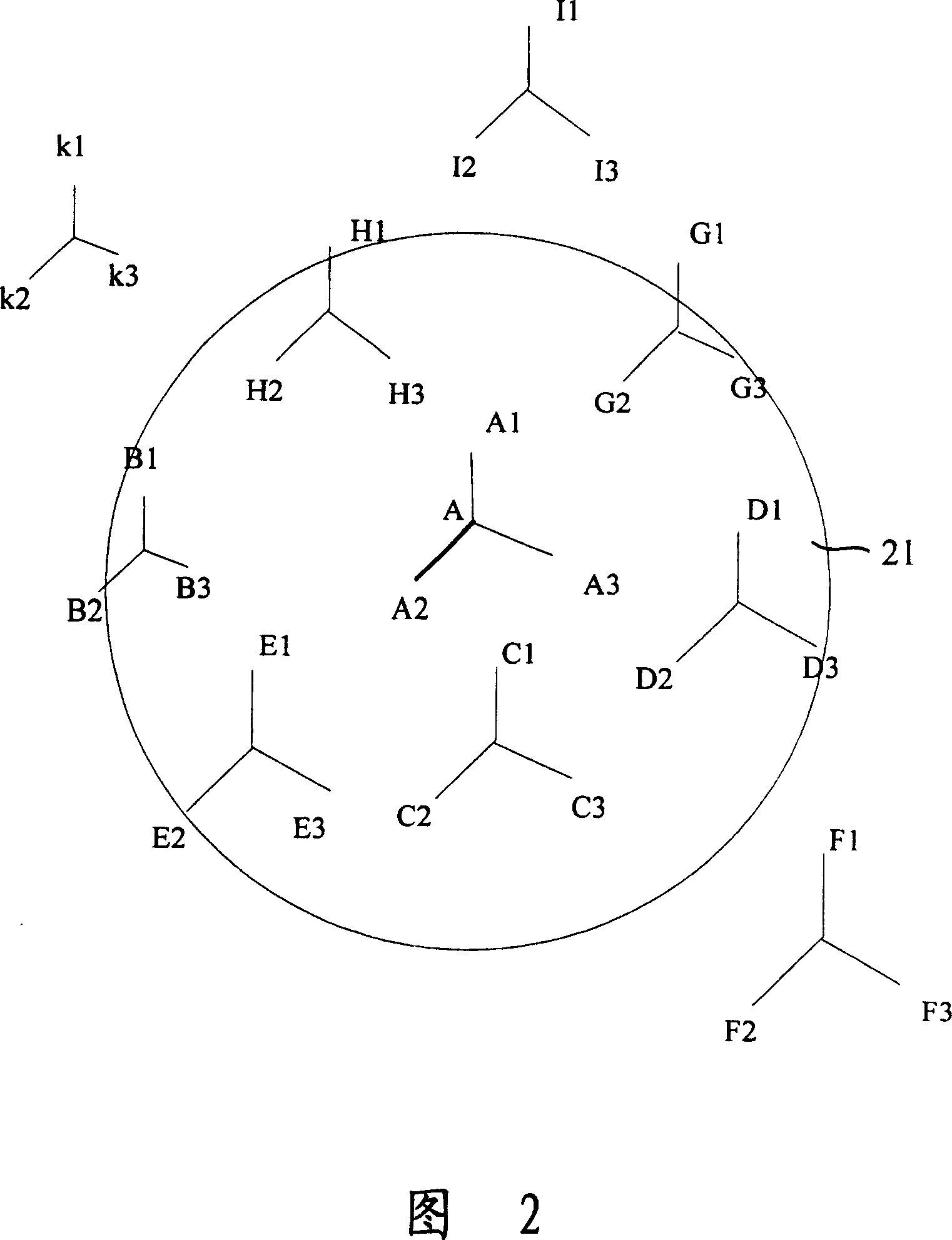 Detection of tight degree between zones and automatic detection of network problem