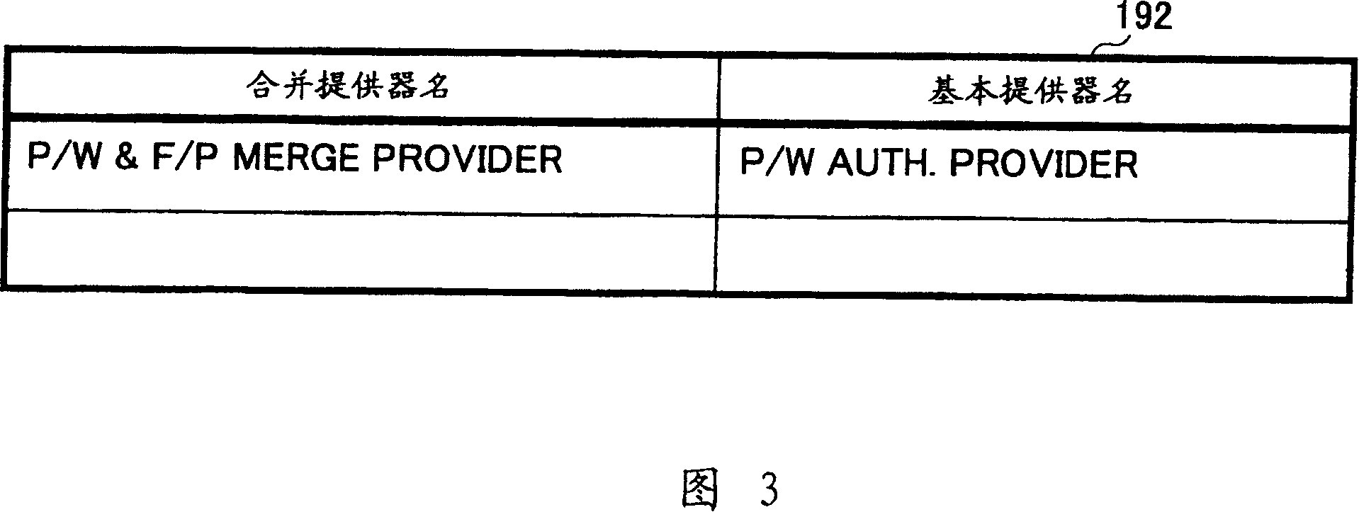 Imformation providing and user verifying device and method