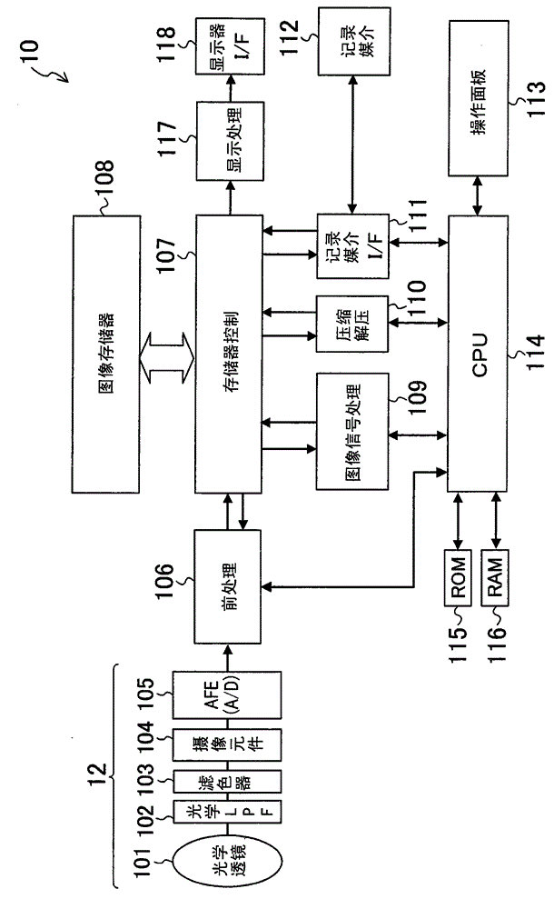 Imaging device, image processing method, image processing program and semiconductor integrated circuit
