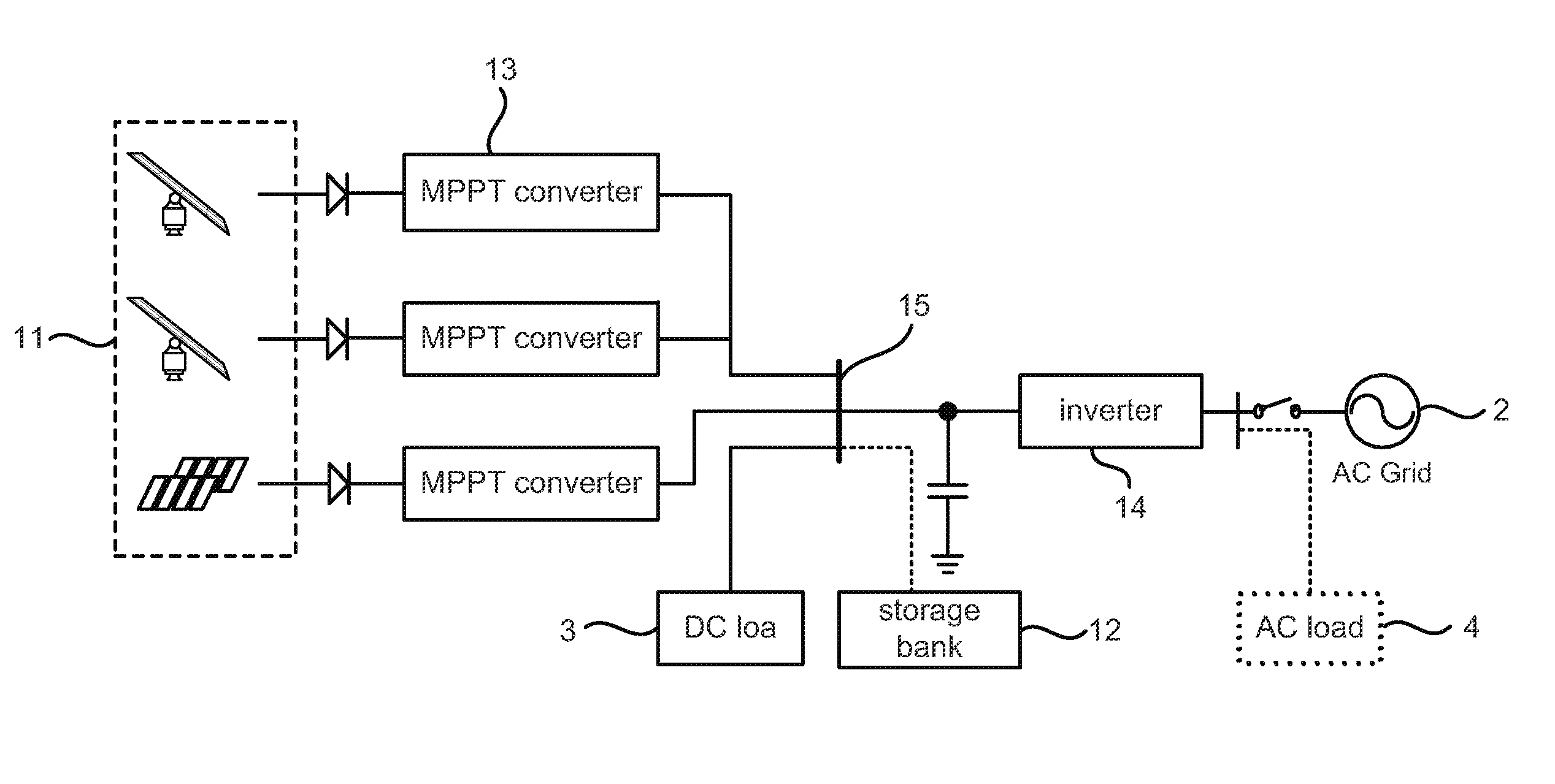 DC Power System Using HCPV and BIPV Modules
