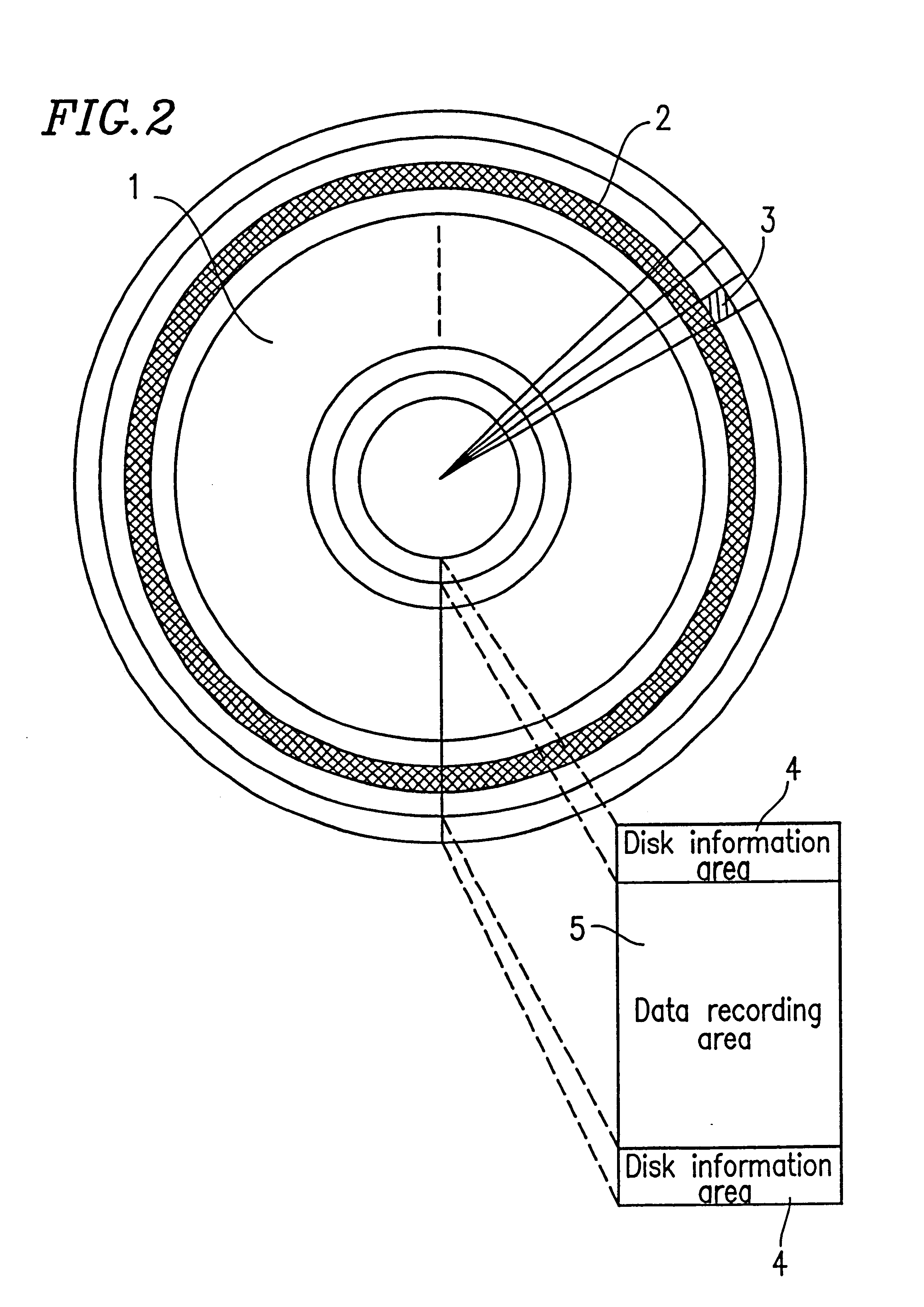 Information recording medium, and method and apparatus for managing defect thereof
