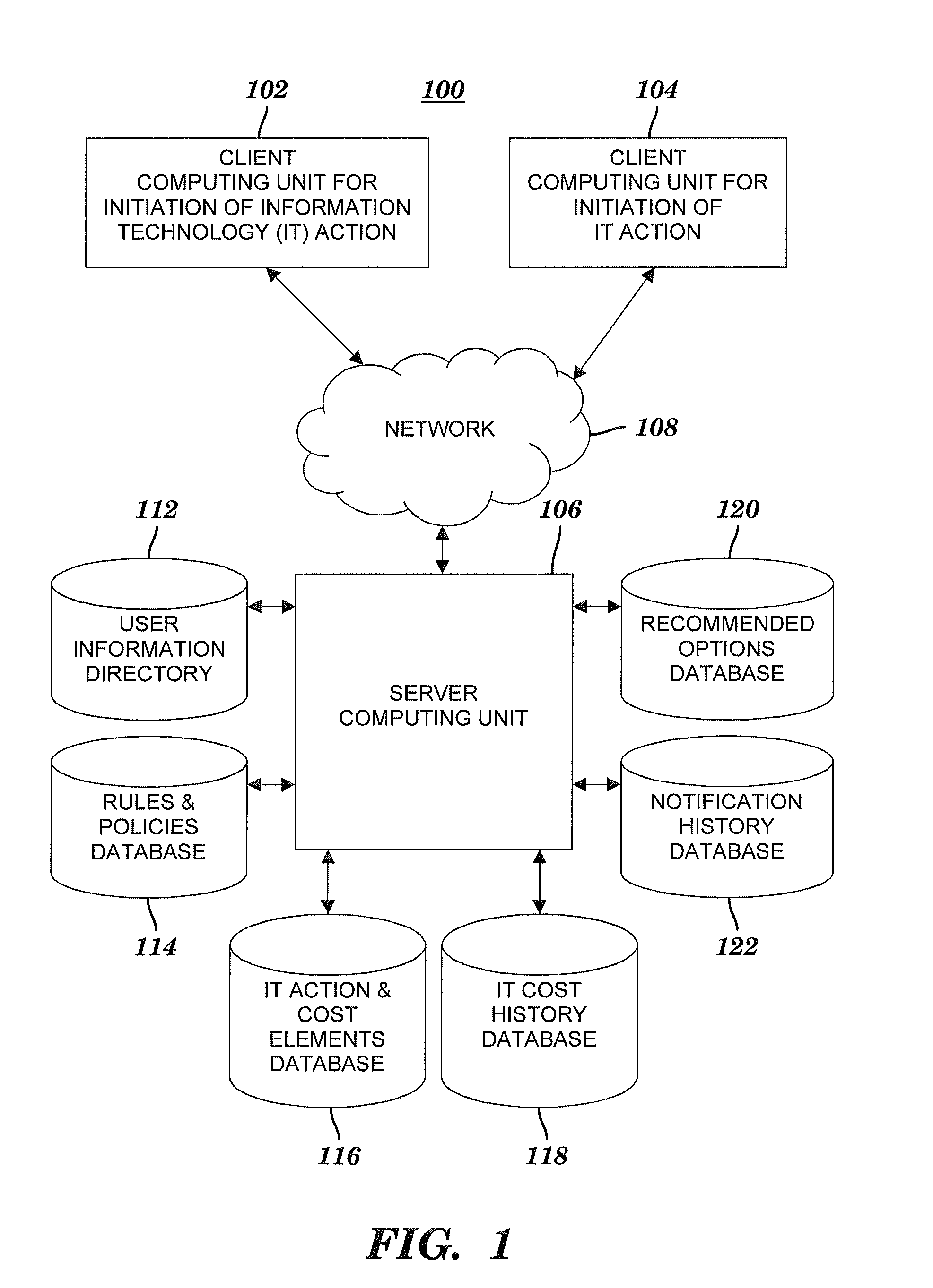 System and method for identifying and reducing costs of information technology actions in real time