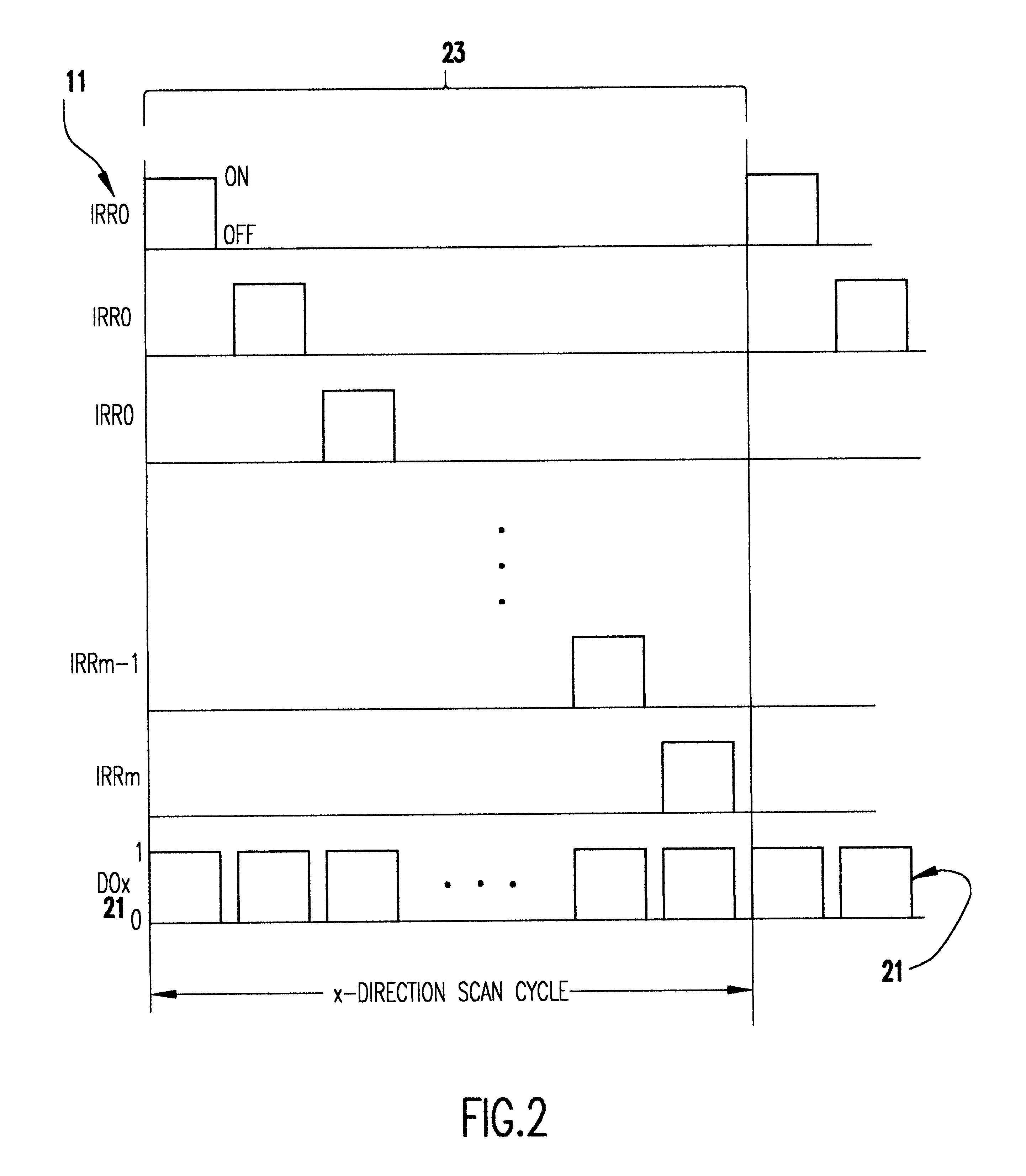 Method and apparatus for mouse positioning device based on infrared light sources and detectors