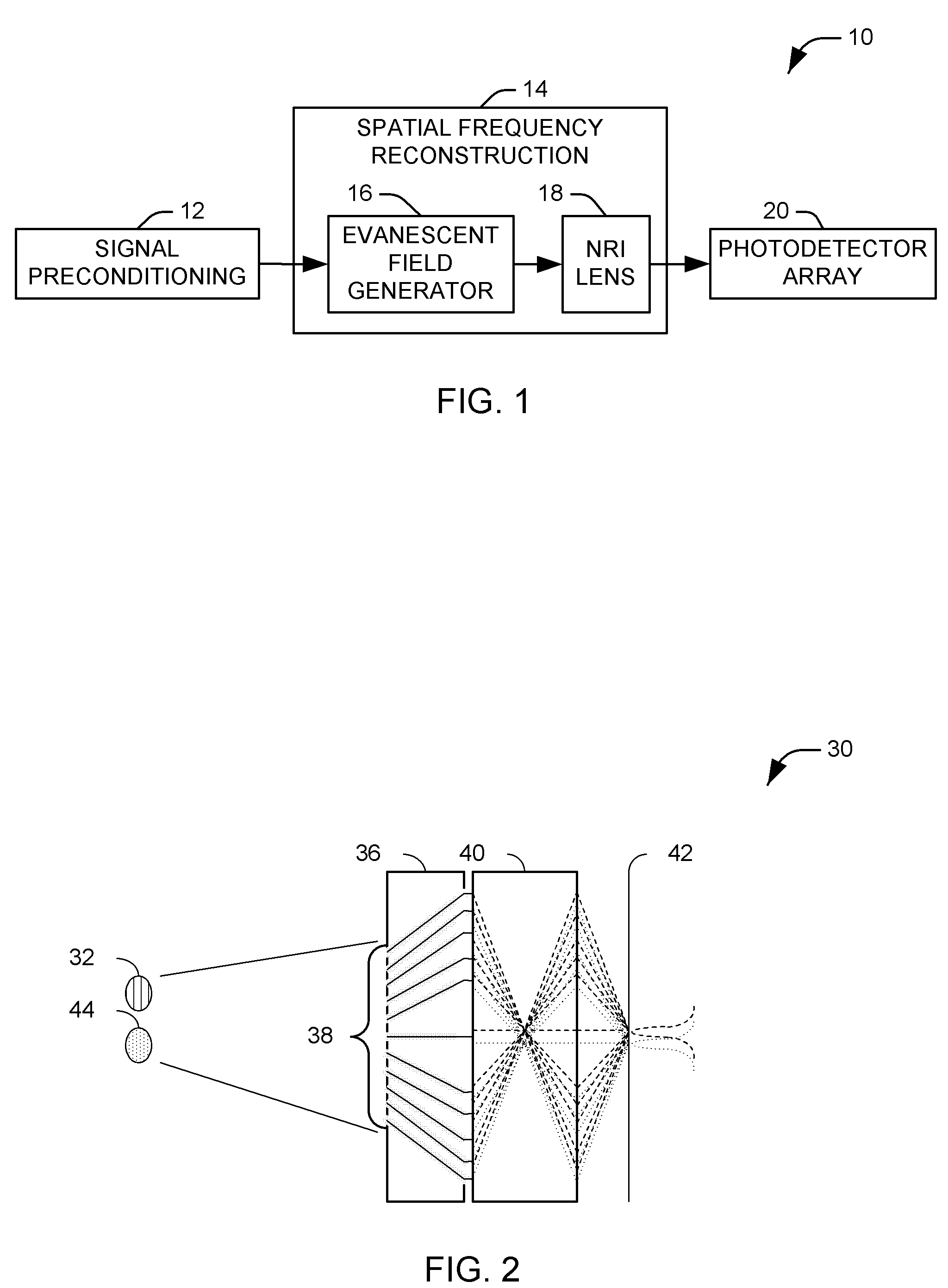 Imaging system using a negative index of refraction lens