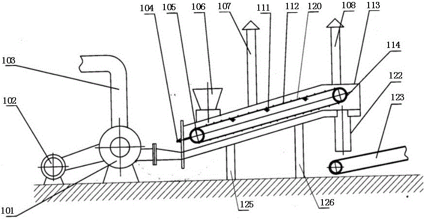 A kind of preparation method of iron powder for powder metallurgy