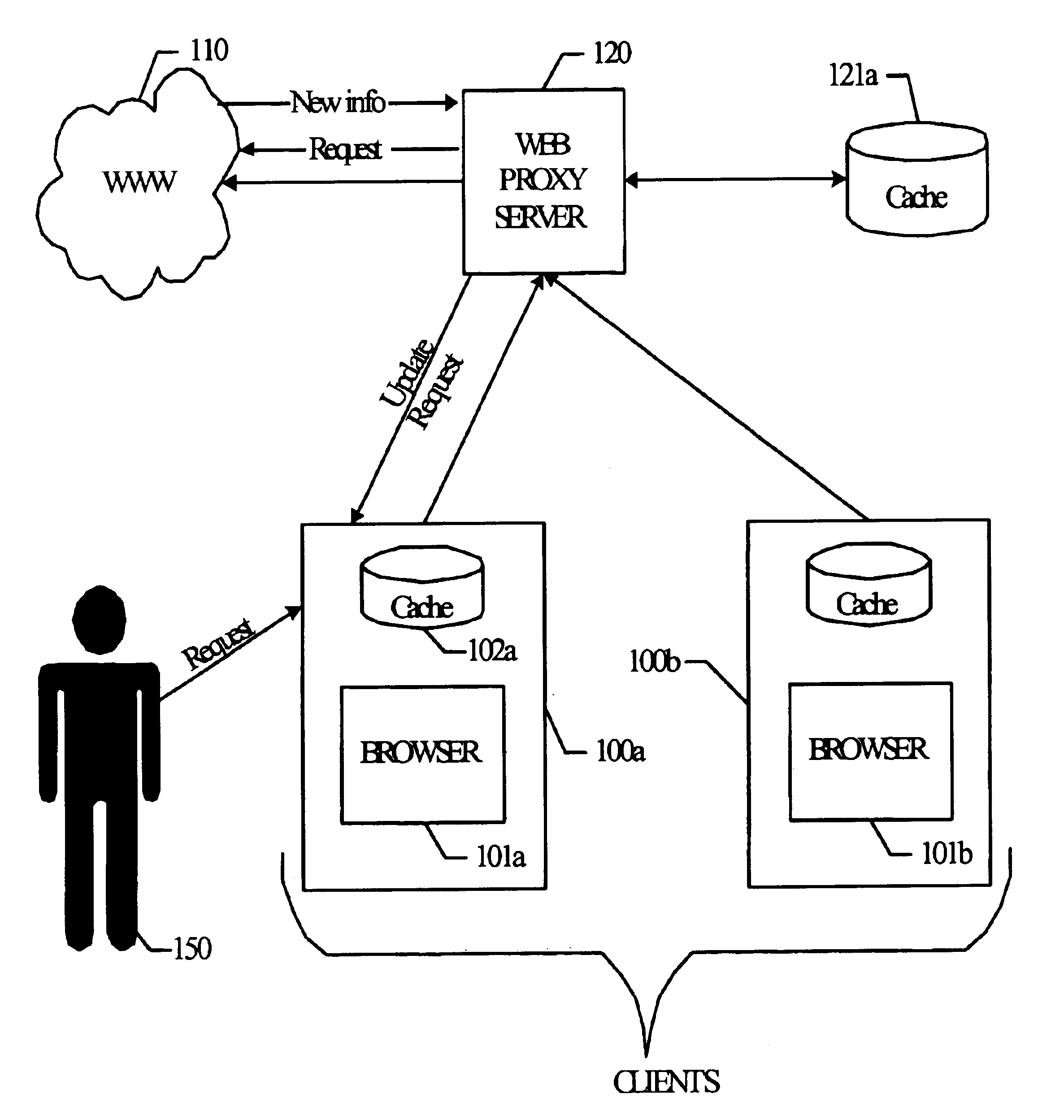System and method for patch enabled data transmissions