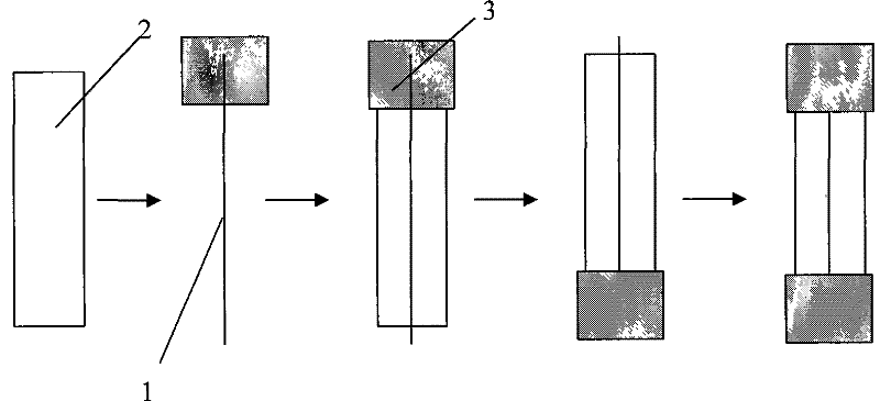 Process for manufacturing vacuum cartridge fuse