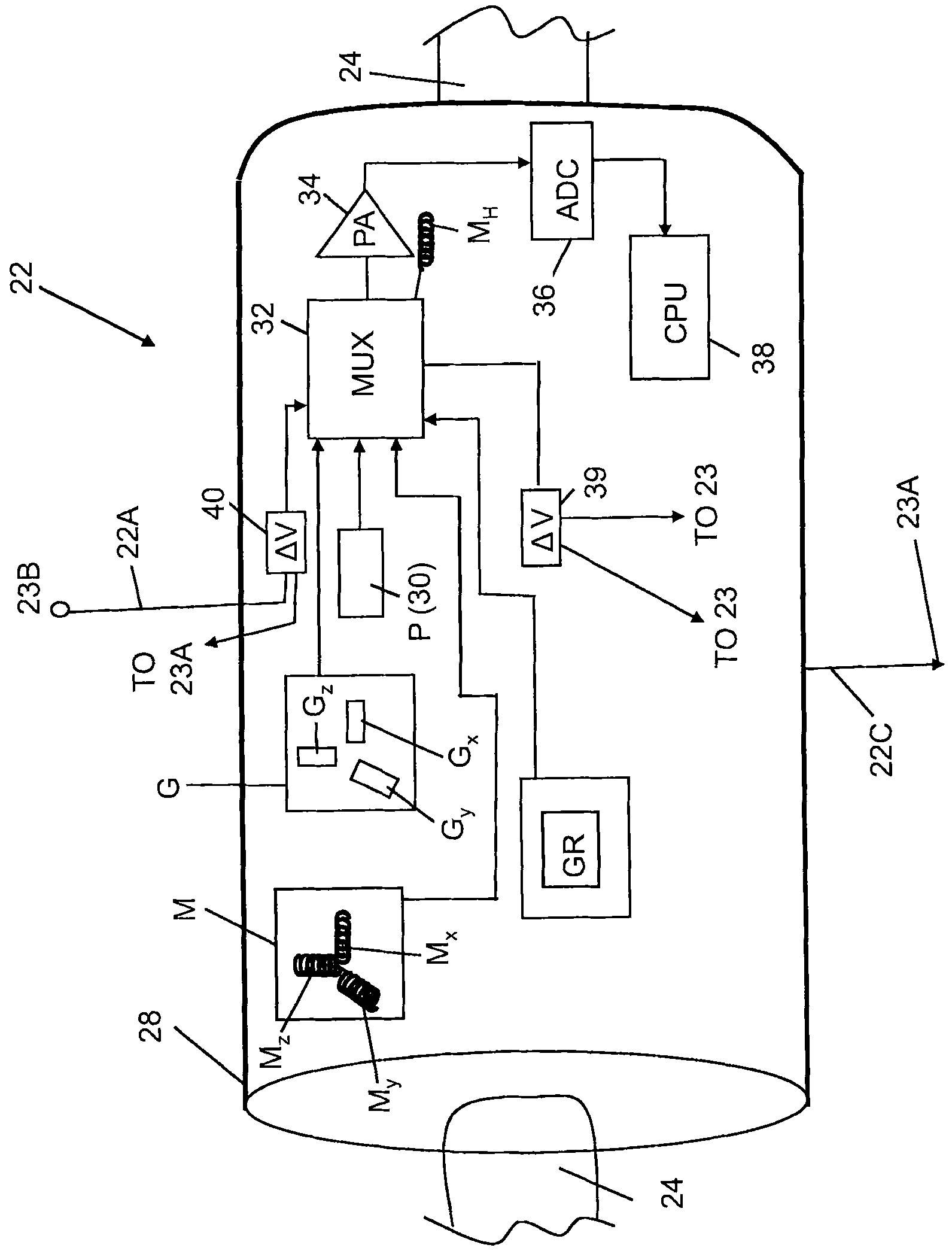 Multi-component marine electromagnetic signal acquisition cable, system and method