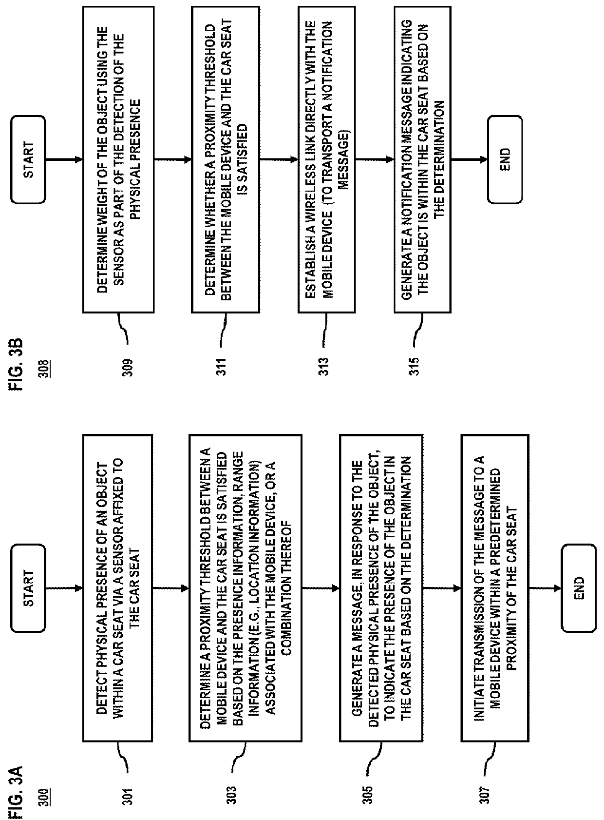 Method and system for generating an alert based on car seat use detection