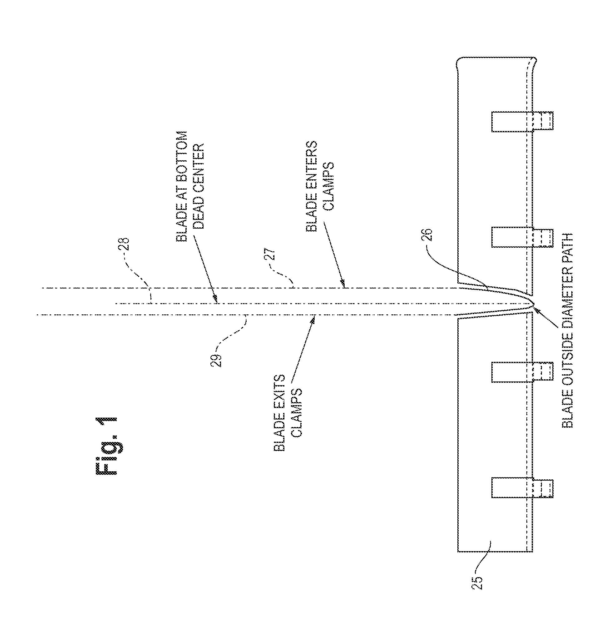 Method and apparatus for supporting product during cutting