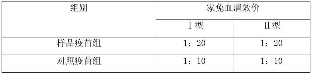 Vaccine compound adjuvant system and its application in antigen