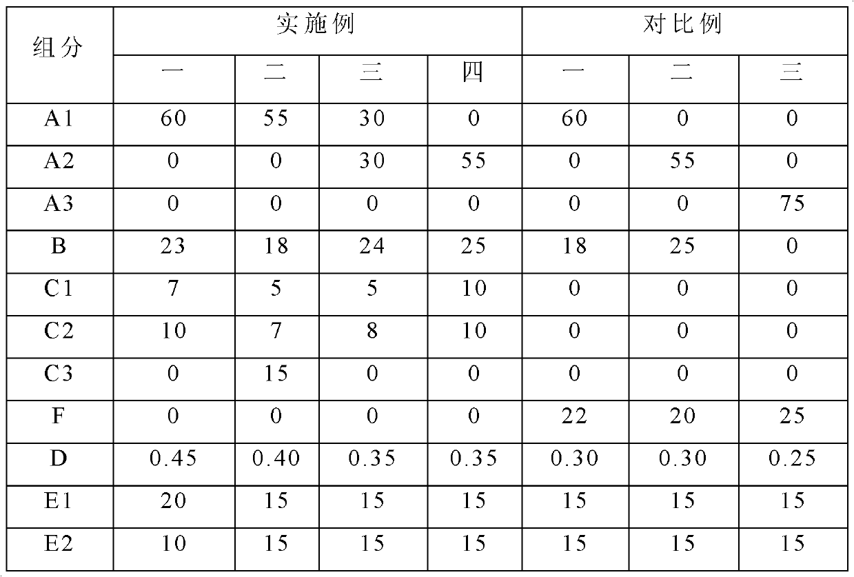 Halogen-free thermosetting resin composition and prepreg and laminated board manufactured by same