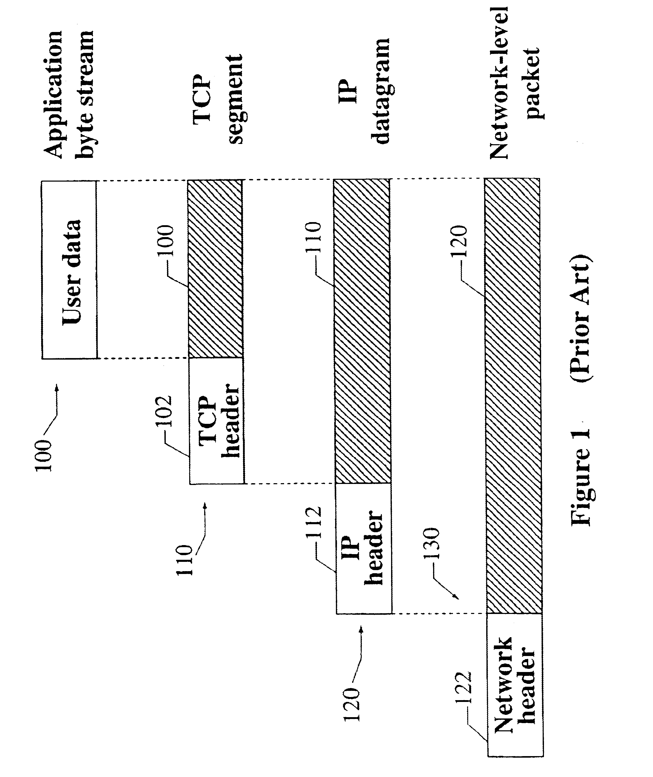 Methods and apparatus for arbitrating output port contention in a switch having virtual output queuing