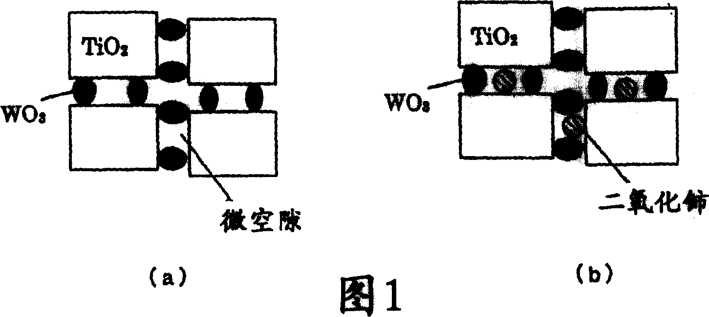 Catalyst for removing nitrogen oxides, method for production thereof and method for removing nitrogen oxides